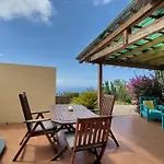 Finca Panorama